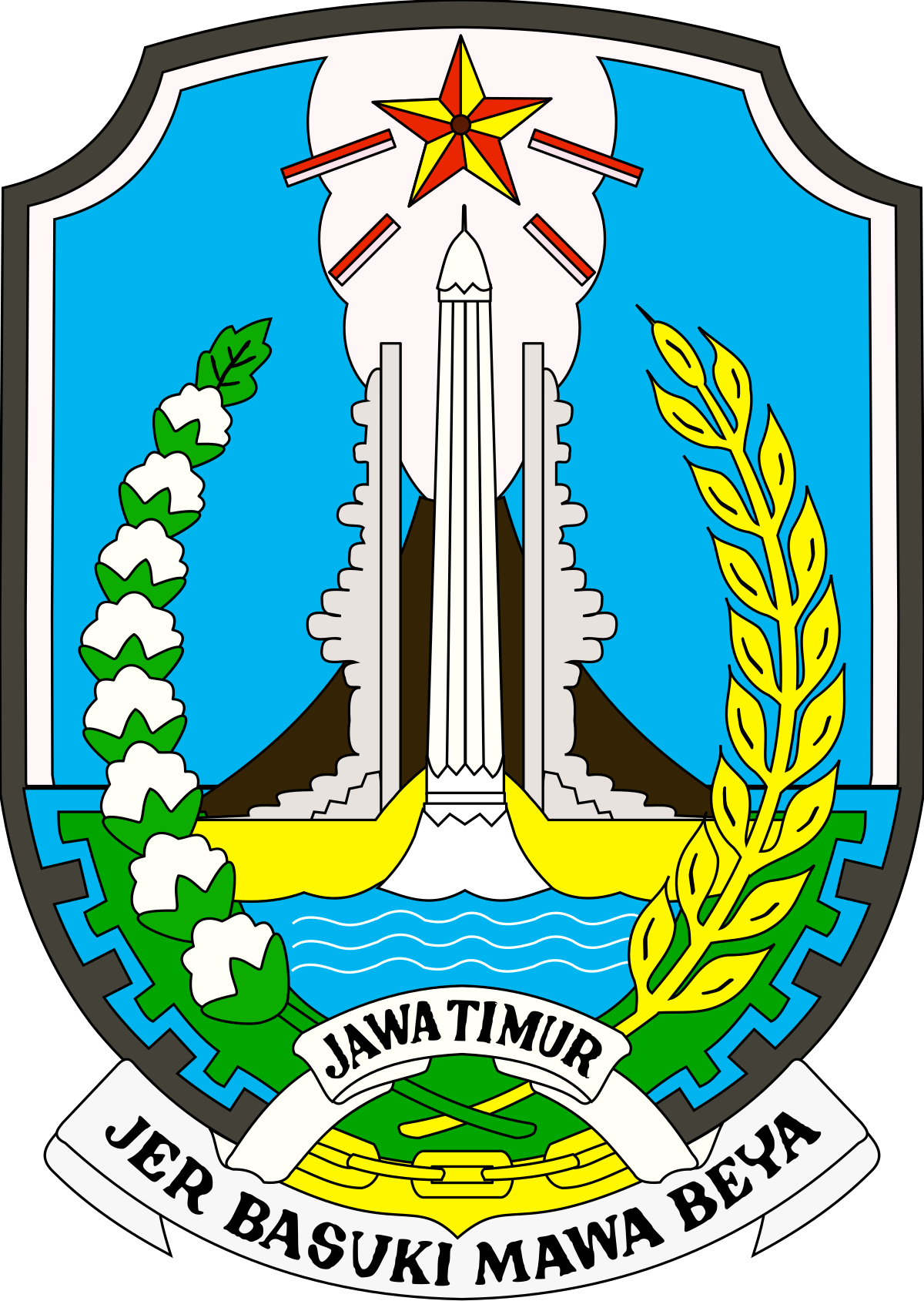 Pemprov Jawa Timur